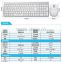 2016 latest popular and stylish keyboard 2.4G wireless keyboard and Mouse Combos