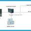 500w off-grid home solar system solar power system for residential solar energy