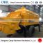 China popular good quality and low price stationary concrete pump for sale india