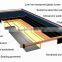BTE Solar Water Heater 300 Liter