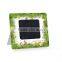 Sungzu Portable 2.5W Fashionable Solar Panel Charger