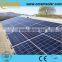 Mini solar panel flat roof panel system mounting structure