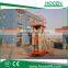 Adjustable Double Mast Aluminum Alloy Hydraulic Electric Aerial Maintenance Working Table Lifting Platform Price