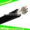Low smoke and Fume LSF cable for data signal and controling