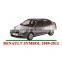 Steel  Front Fender Left 7782709524 For SYMBOL 2009-2012