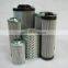 Chinese Manufacturer! Replacement to  oil control valve filter cartridge LCN-12-6-20U,  Hydraulic valve