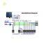 Singel phase black power saver electricity saver for home use 200kw                        
                                                Quality Choice