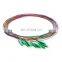 12 Fibers LC APC 9125 Single Mode Color-Coded Fiber Optic Pigtail