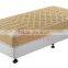 9yr Gold Supplier Cheap Superlastic Spring Mattress Price 3300-1#
