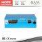 2x1 or 1x2 HDMI Bi-Directional Switch with HDCP