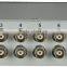E1 to Ethernet protocol converter, 1/2/4/8/16 E1 to Ethernet