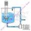 High-shear High Speed Emulsifier ( hydraulic lifting ) paint mixer