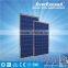 Polycrystalline 300 watt 156*156mm 25 years warranty Solar Panel
