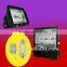 induction explosion proof flood light 120w-200w