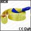 Price For Recovery Strap