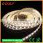 factory price rgb pixel led strip waterproof, led pixel rgb