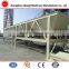 Portable Cement Concrete Batching Machine For Plant PLD1600