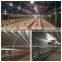 poultry farming construction in broiler chicken house