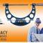 pipe micrometer
