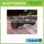 Best selling products china electric balance scooter innovative products for import