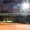 MECREE most popular 800W outdoor led flood lights wall lamp passed TUV ETL SAA certificate
