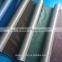 New design PVC leather for car seat for Africa market
