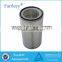 Farrleey Gema Powder Coating Spare Parts