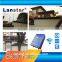 Community alarm fence guard security fence perimeter prevention solutions