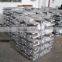 Aluminium ingot manufacturer