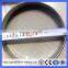 50 150 200 400 500 micron mesh stainless steel wire mesh test sieves(Guangzhou Factory)