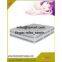 Bedroom Furniture high quality sleep well pocket spring mattress