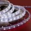 Waterproof 5050 High Output LED strip light