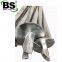 Helical Pier Installation Foundation Systems Repair & Support