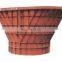 High Capacity Easy to Use Metal Scaffolding Concrete Wall Panel Mould Formwork