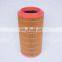 Heavy duty oem air filters 21431831 21431840
