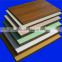 3-30mm Particle Board/Chipboard/Flakeboard/Particleboard for Furniture