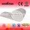 Best Price Mineral Wool Ceramic Fibre Blanket