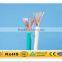 Automotive control cable , XLPE flame retardant Control Cables/electrical cable