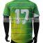 thai quality soccer jersey, soccer jersey shirts