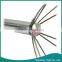 Handy Head Scalp Massager