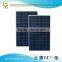 high efficiency best price b grade 255w solar panel