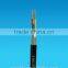 Sheathed Copper-tape Screened PVC Insulated Control Cable