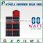portable solar charger 90W sunpower solar mobile phone chargers