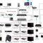 Based on CAT Cable Home Control System IP-based Distributed Controlling and Switching Syste,IP-based Matrix Switcher