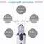 China factory wholesales Electric eye wrinkle remover pen /eye max massager
