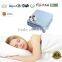Polar Fleece Safe Electric Heating Blanket