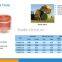 Light Weight Polypropylene Tying Twine