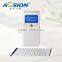 Electronic Pet cat dog Training Mat pad ---power by 3*AA batteries and 5V adaptor AN-B600