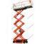 Self-propelled Aerial Work Platform