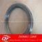 high quality galvanized wire